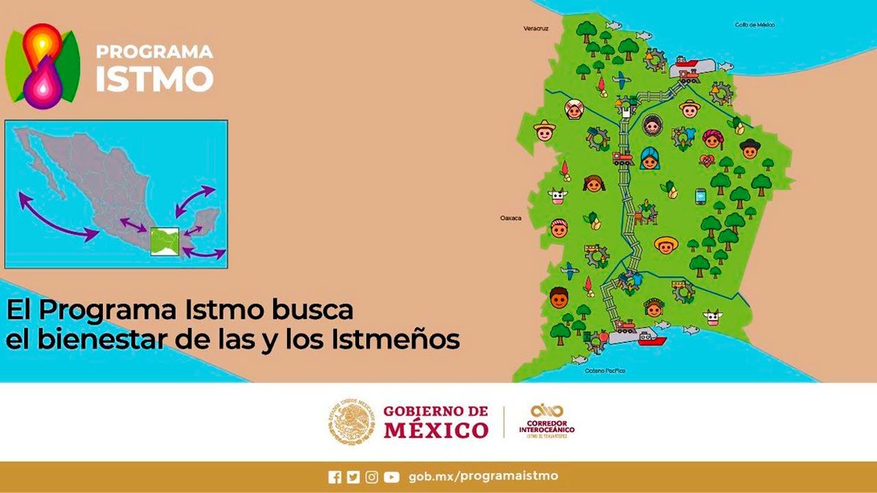 Conoces El Programa Para El Desarrollo Del Istmo De Tehuantepec