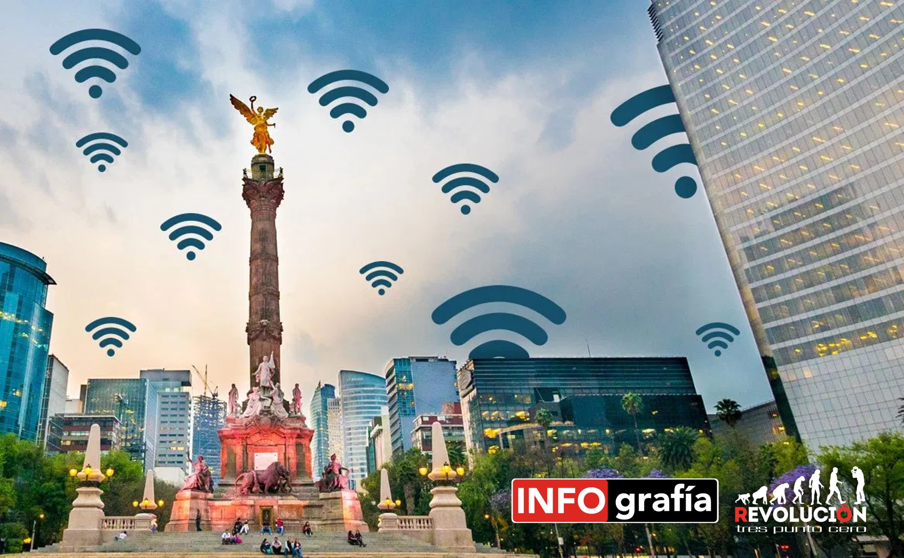 CDMX Gana Premio De Naciones Unidas Por Proyecto De Wifi Gratuito, Esto ...