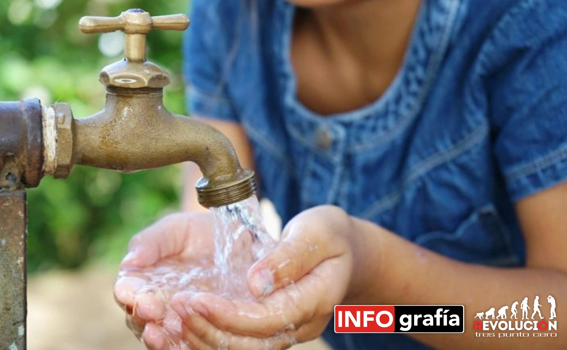 Anuncian Reducción De Suministro De Agua En Cdmx ¿cómo Será Infografía Revolución 30 5506