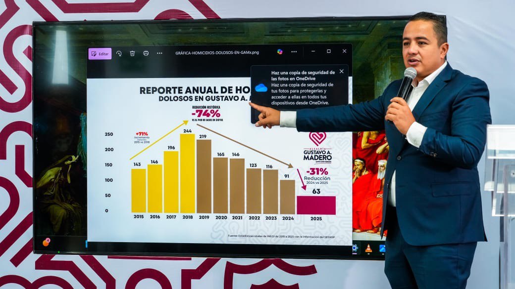 El alcalde de la Gustavo A. Madero, Janecarlo Lozano Reynoso. Foto: Cortesía